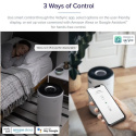 Levoit Core400S SMART Inteligentní čistička vzduchu