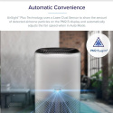 Levoit Core400S SMART Inteligentní čistička vzduchu