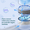 Levoit Baby - Chytrý odpařovací zvlhčovač 3,8L