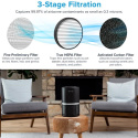 DÁREK - Levoit LV-H132 - Personal Air Purifier čistička vzduchu - černá