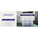 Levoit Core400S SMART Inteligentní čistička vzduchu