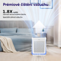 Levoit Vital 200S PRO SMART Inteligentní čistička vzduchu