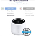 Levoit Core200S-RF - filtr pro Core200S