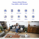 Levoit Core400S SMART Inteligentní čistička vzduchu